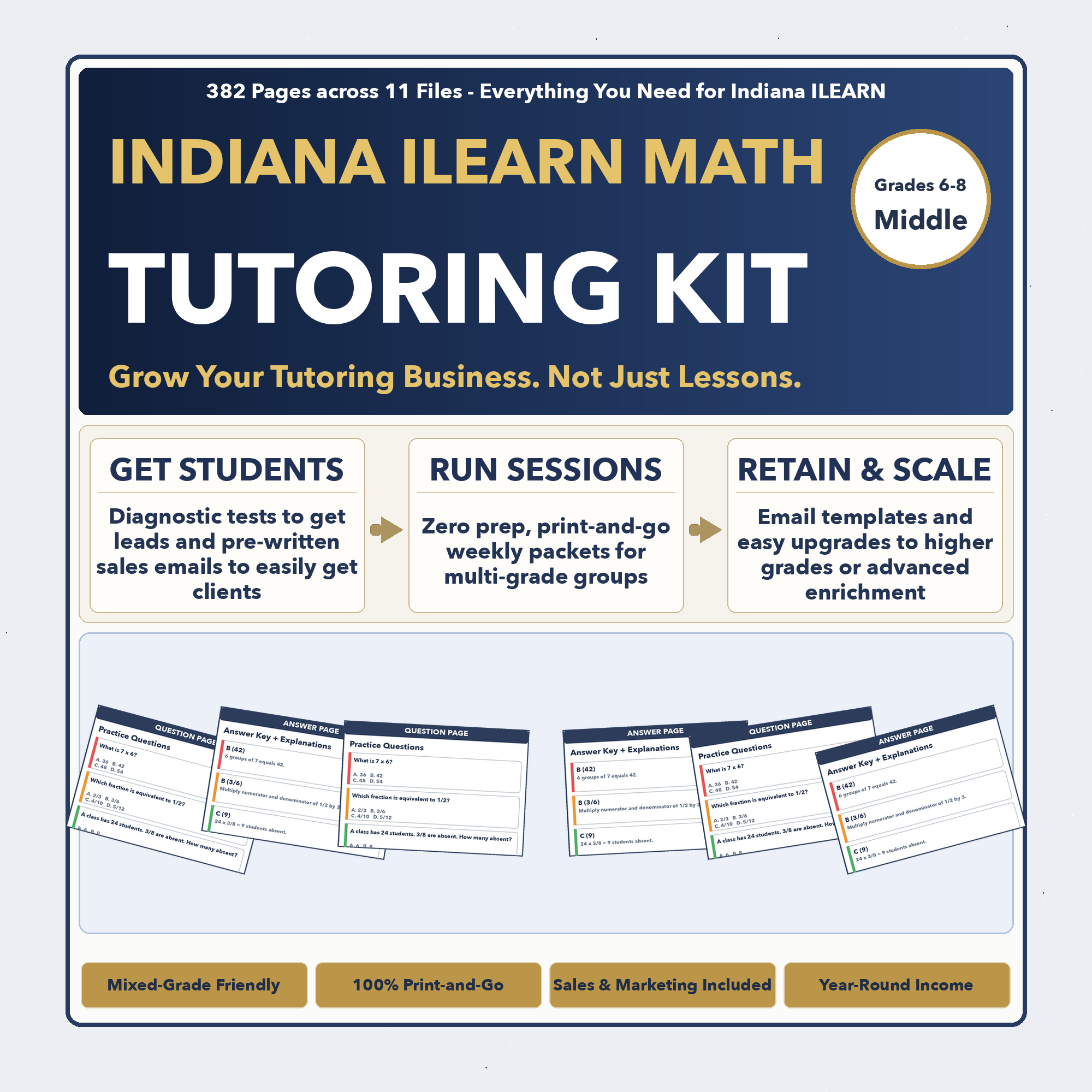 Grades 6-8 Indiana ILEARN Tutoring Business System | Prep + Client Kit