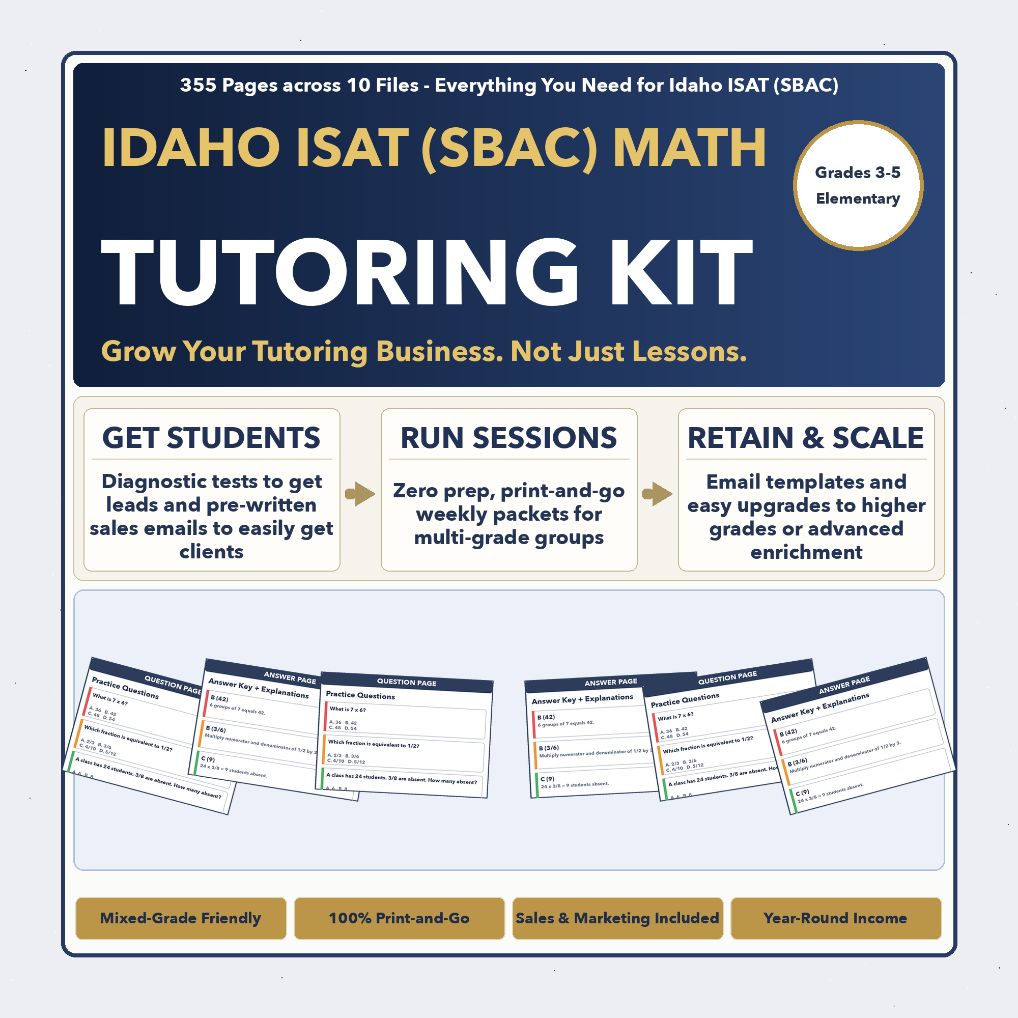 Grades 3-5 Idaho ISAT (SBAC) Tutoring Business System | Prep + Client Kit
