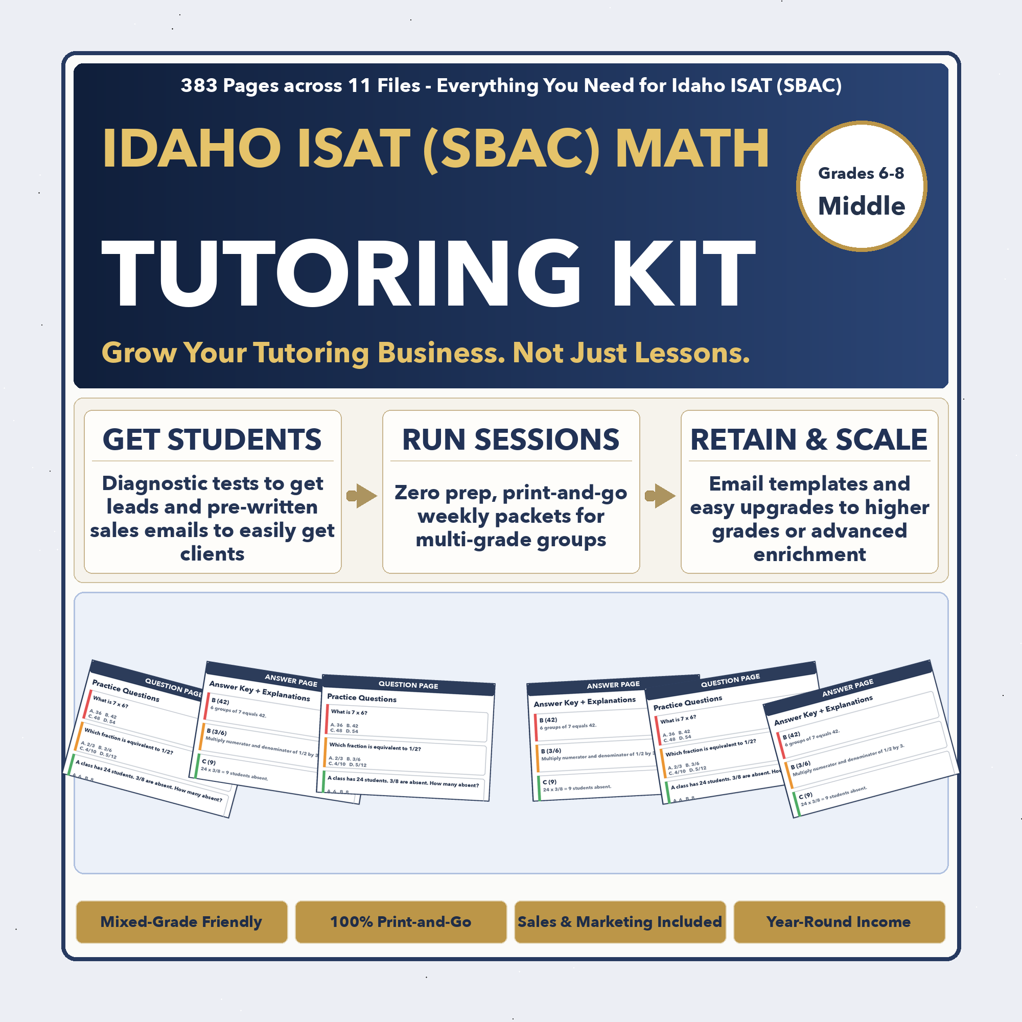 Grades 6-8 Idaho ISAT (SBAC) Tutoring Business System | Prep + Client Kit