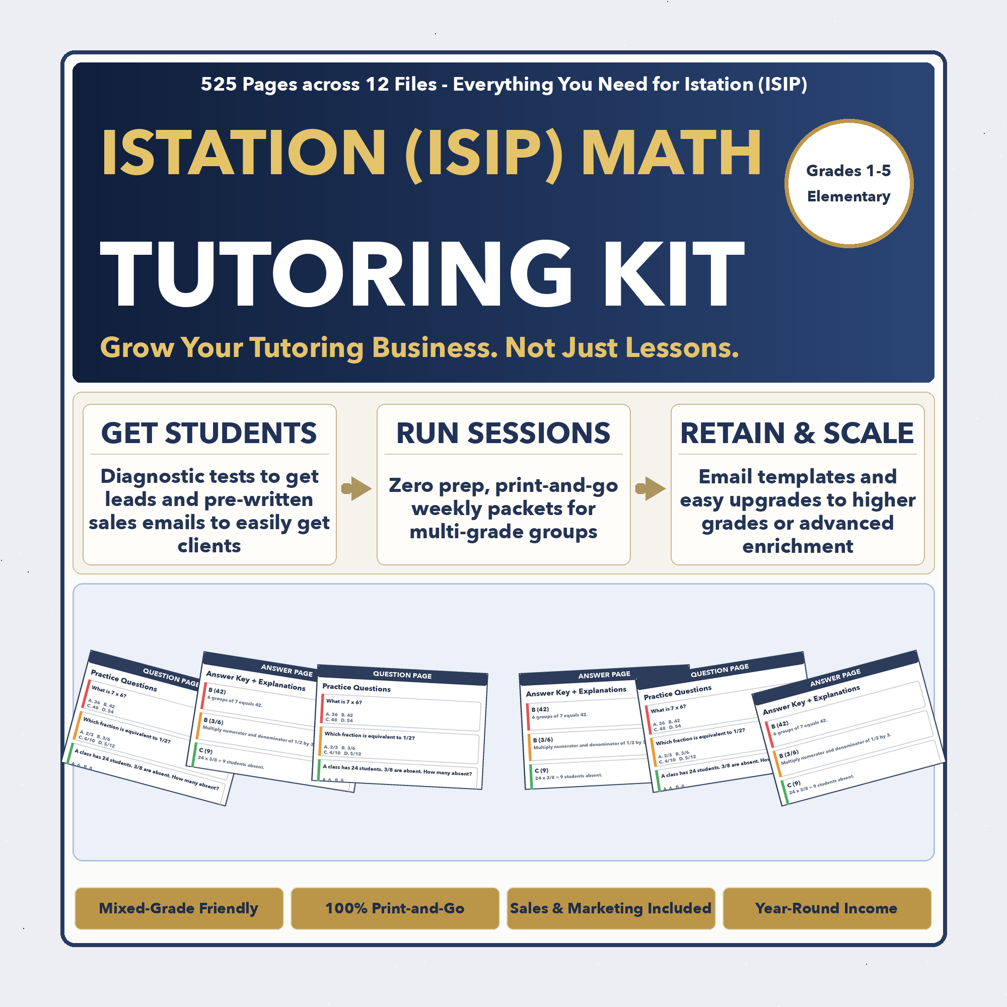 Grades 1-5 Istation (ISIP) Tutoring Business System | Prep + Client Kit