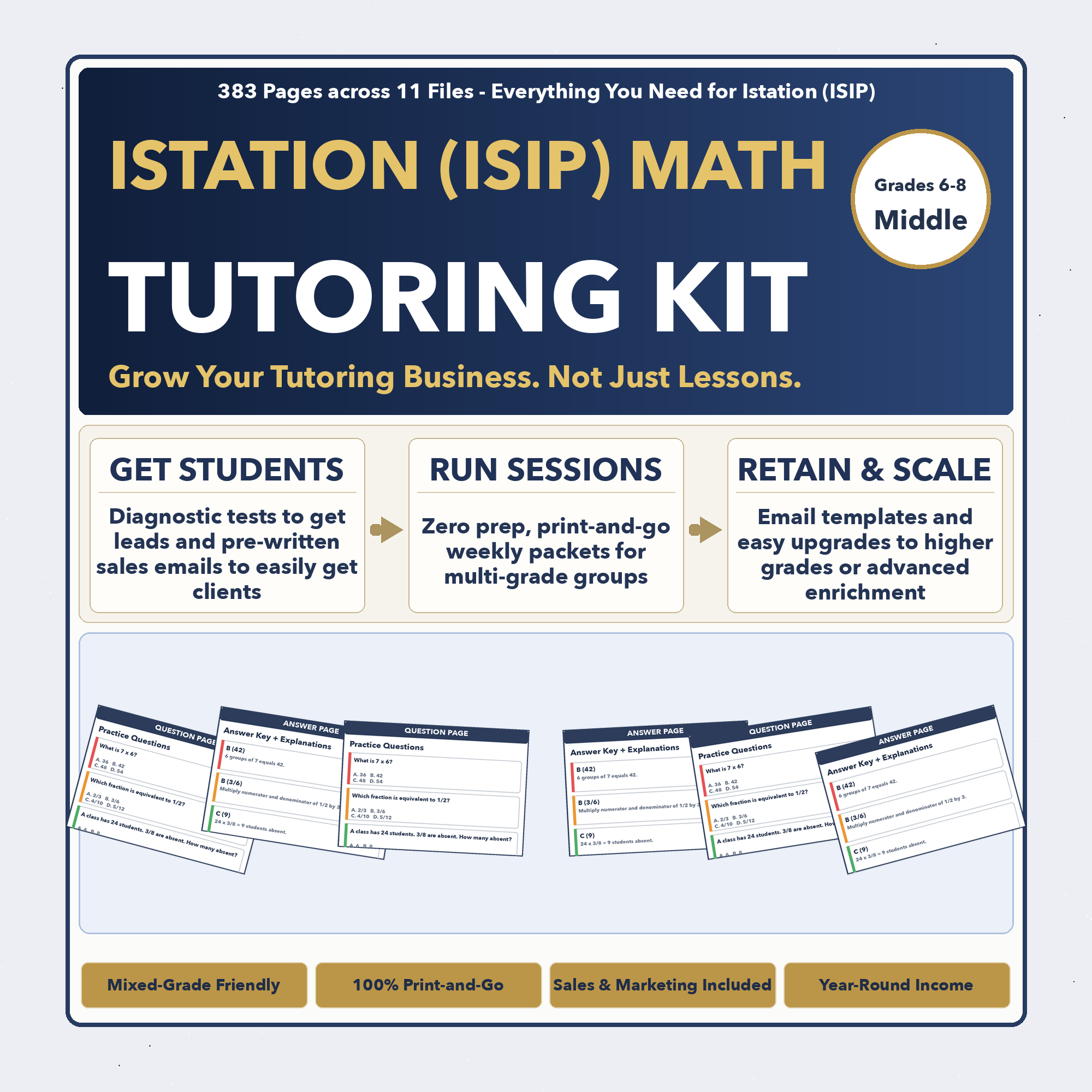 Grades 6-8 Istation (ISIP) Tutoring Business System | Prep + Client Kit