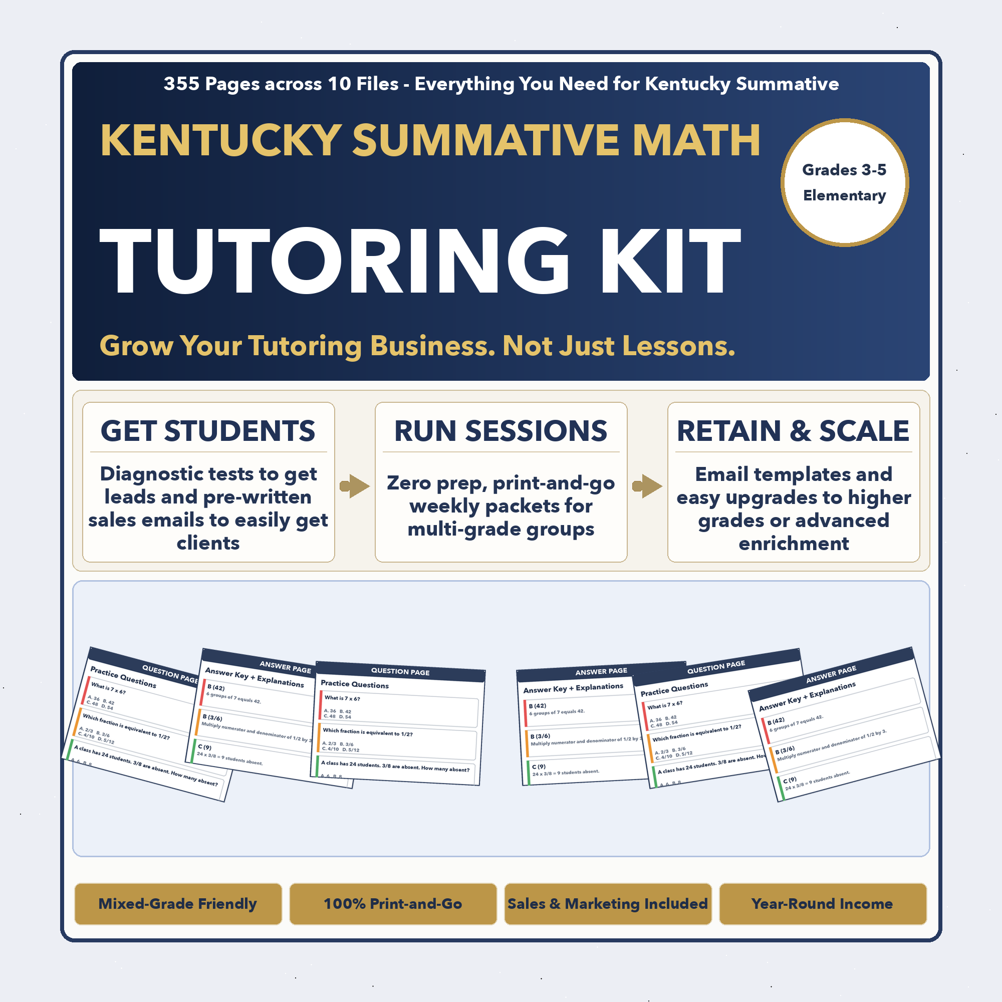 Grades 3-5 Kentucky Summative Tutoring Business System | Prep + Client Kit