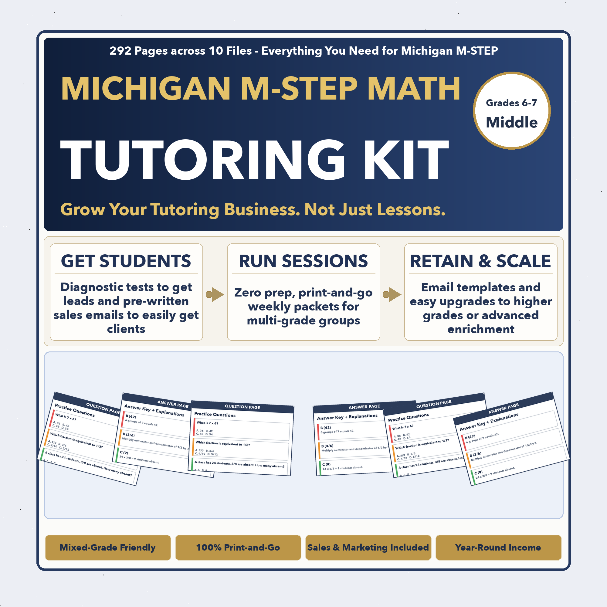 Grades 6-7 Michigan M-STEP Tutoring Business System | Prep + Client Kit