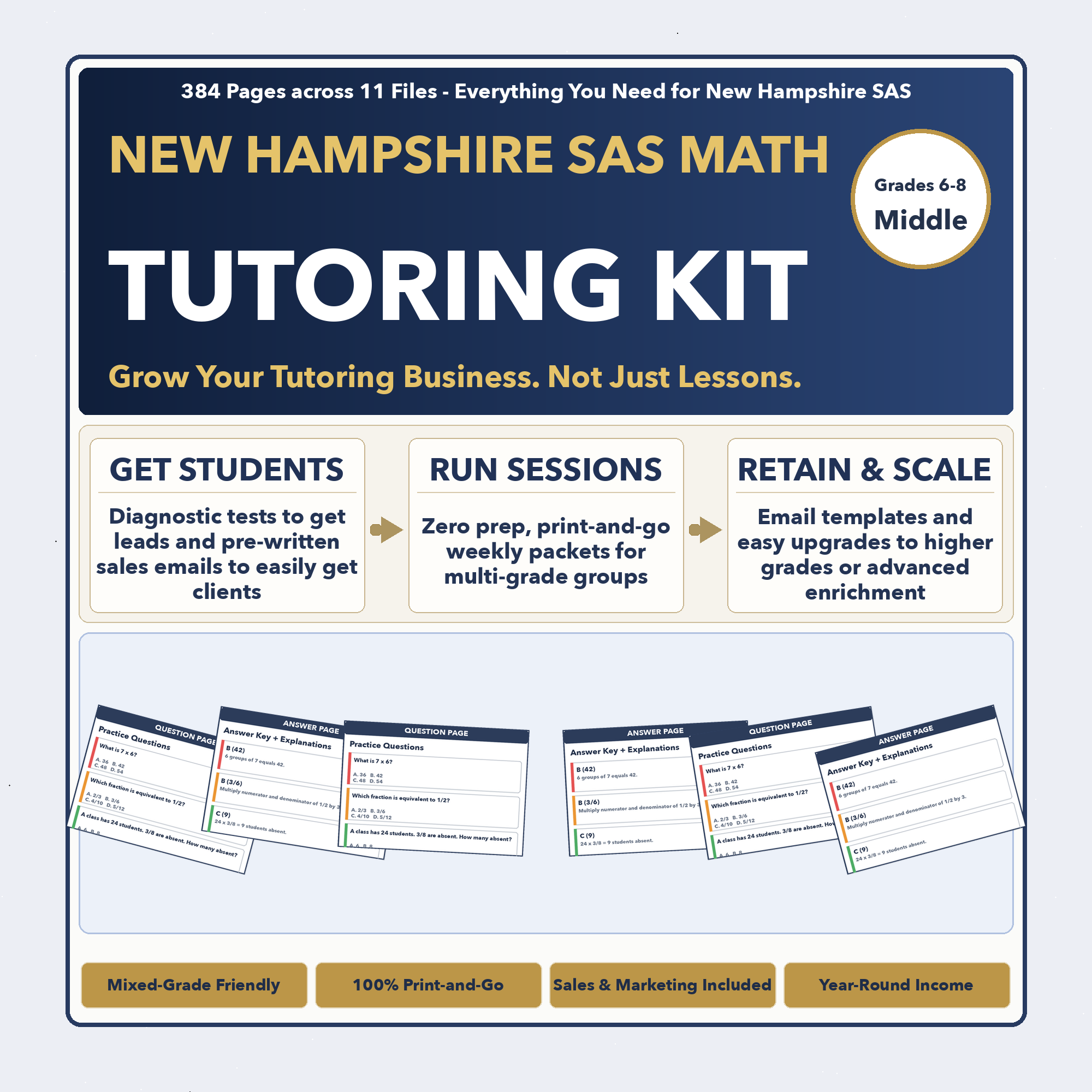 Grades 6-8 New Hampshire SAS Tutoring Business System | Prep + Client Kit