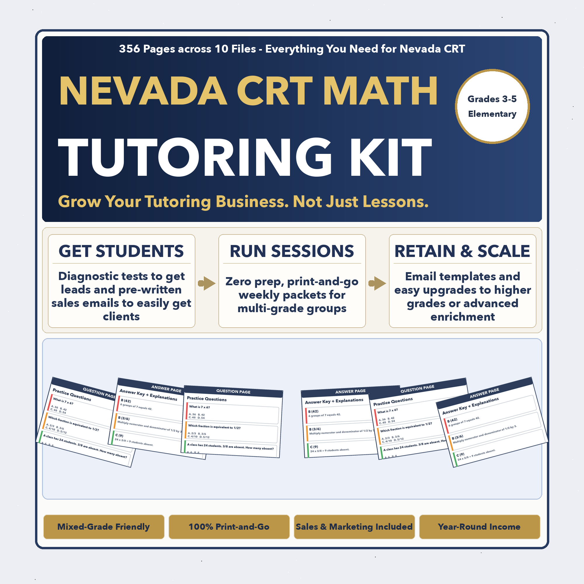 Grades 3-5 Nevada CRT Tutoring Business System | Prep + Client Kit