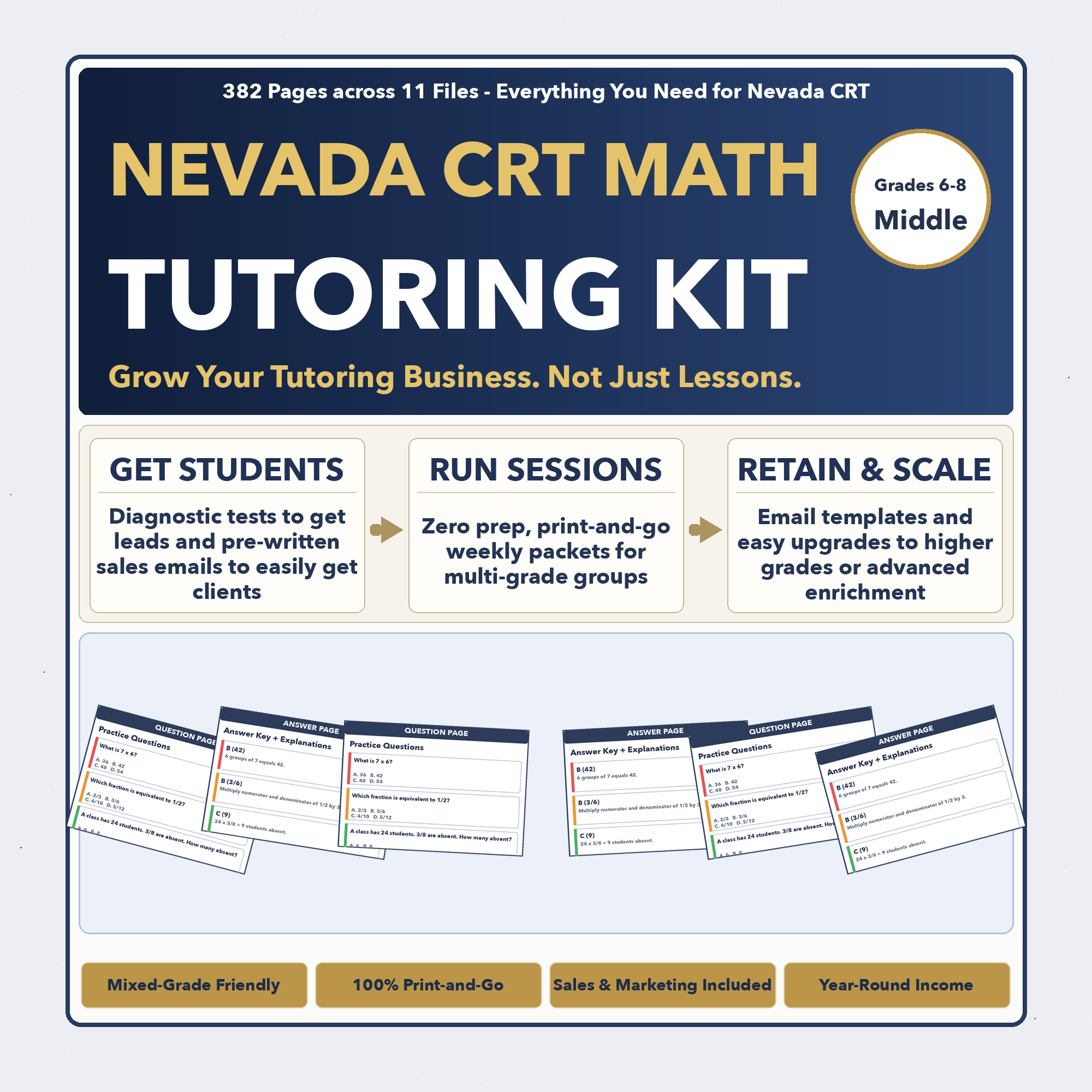 Grades 6-8 Nevada CRT Tutoring Business System | Prep + Client Kit