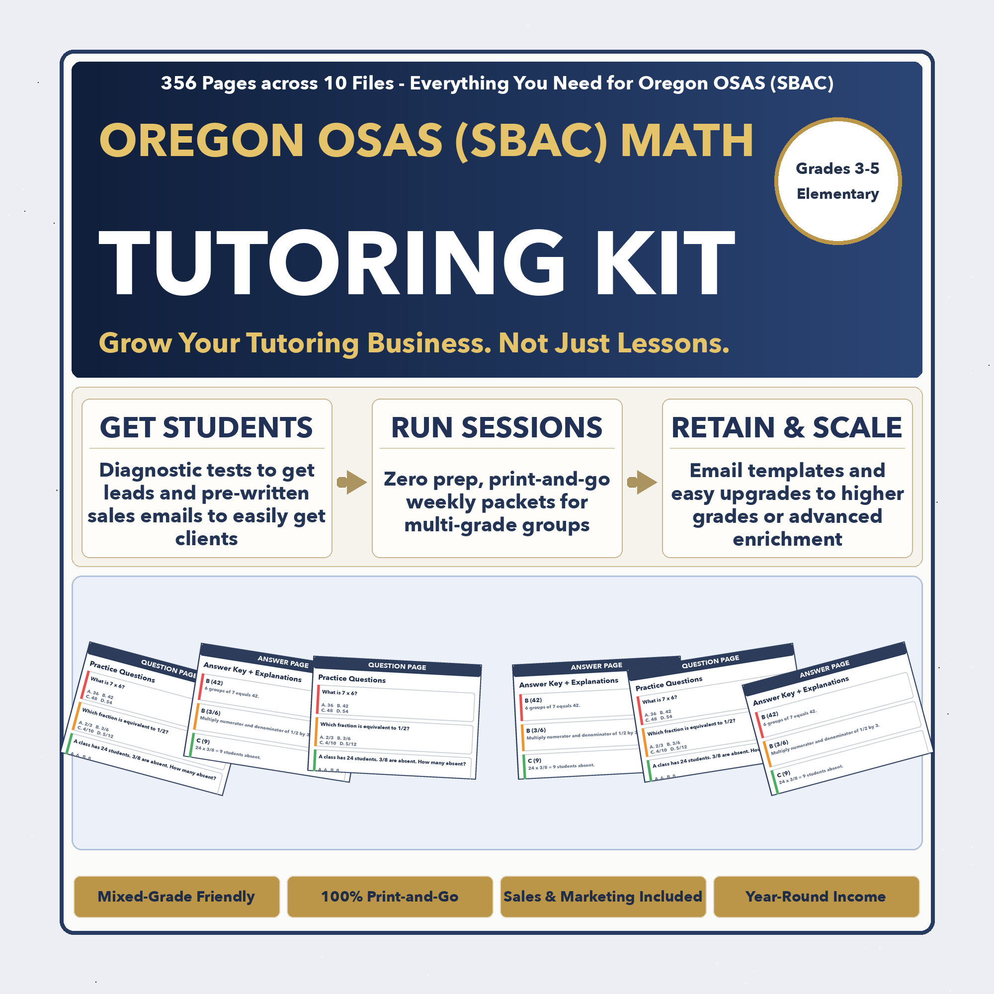 Grades 3-5 Oregon OSAS (SBAC) Tutoring Business System | Prep + Client Kit