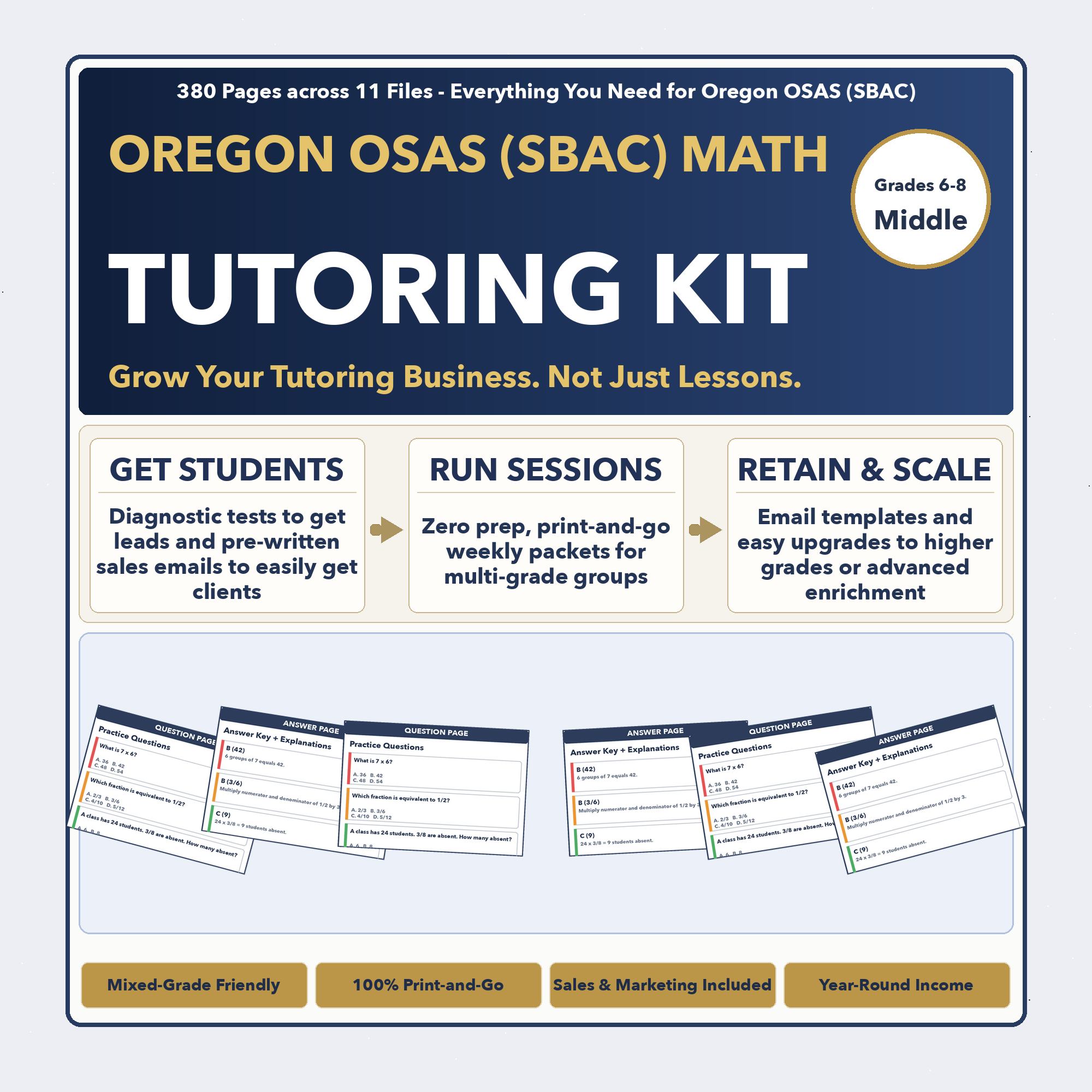 Grades 6-8 Oregon OSAS (SBAC) Tutoring Business System | Prep + Client Kit