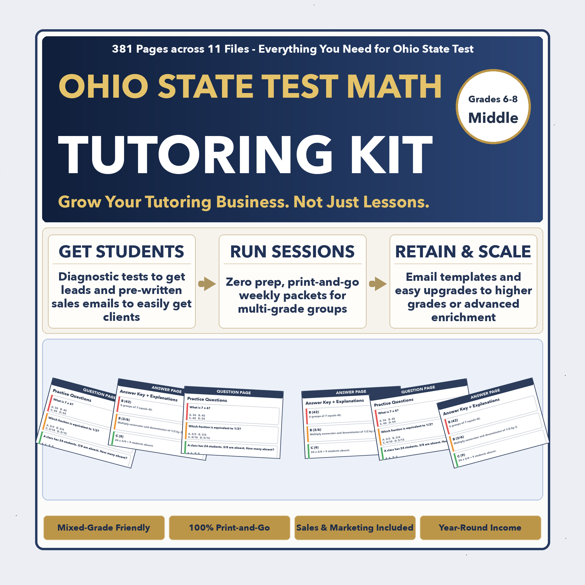 Grades 6-8 Ohio State Test Tutoring Business System | Prep + Client Kit