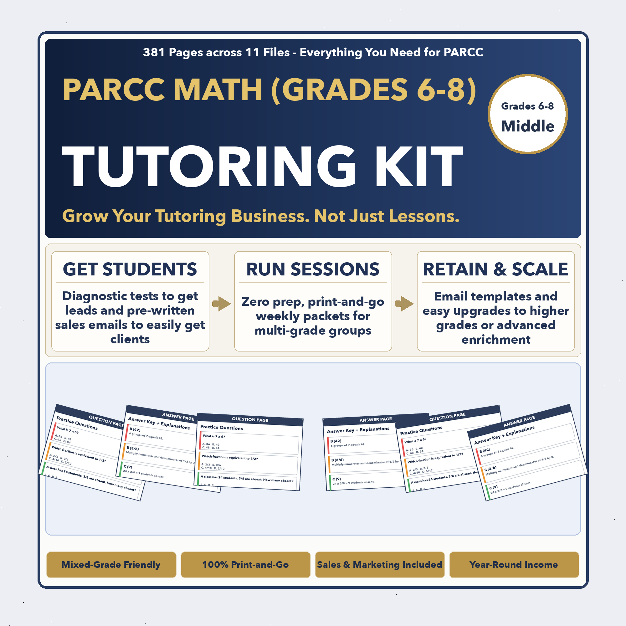 Grades 6-8 PARCC Tutoring Business System | Prep + Client Kit