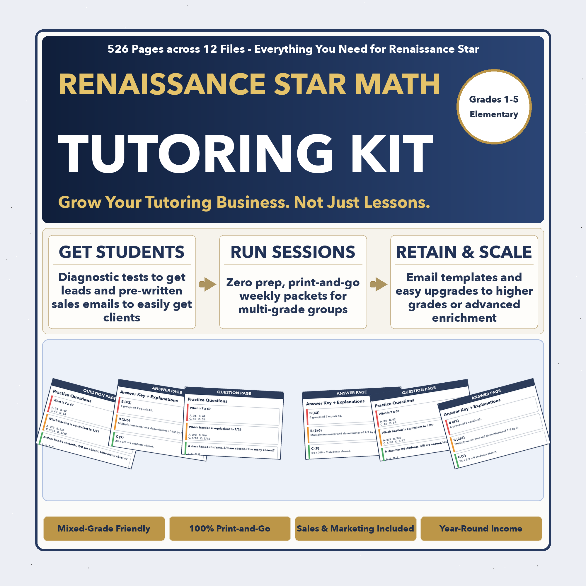 Grades 1-5 Renaissance Star Tutoring Business System | Prep + Client Kit