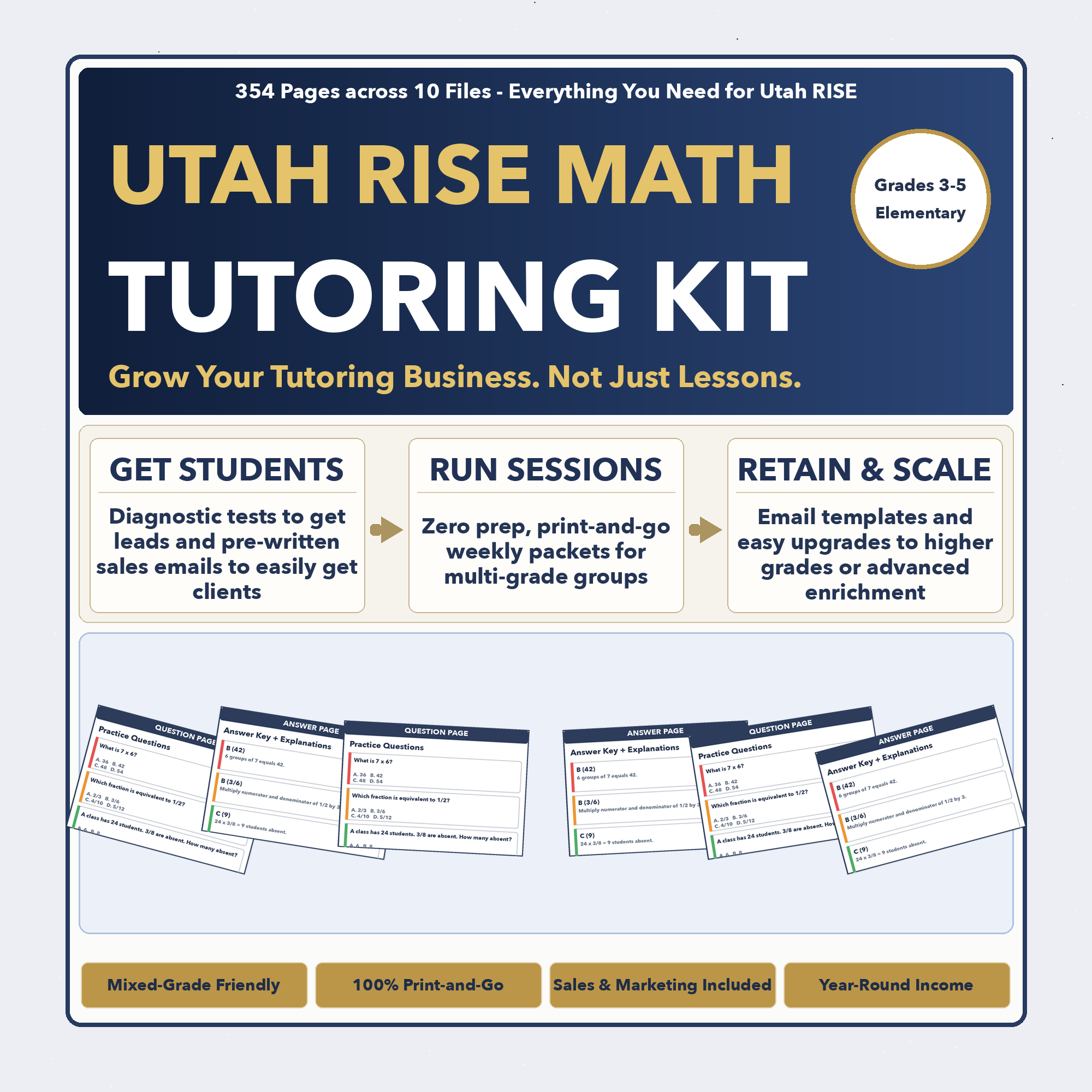 Grades 3-5 Utah RISE Tutoring Business System | Prep + Client Kit