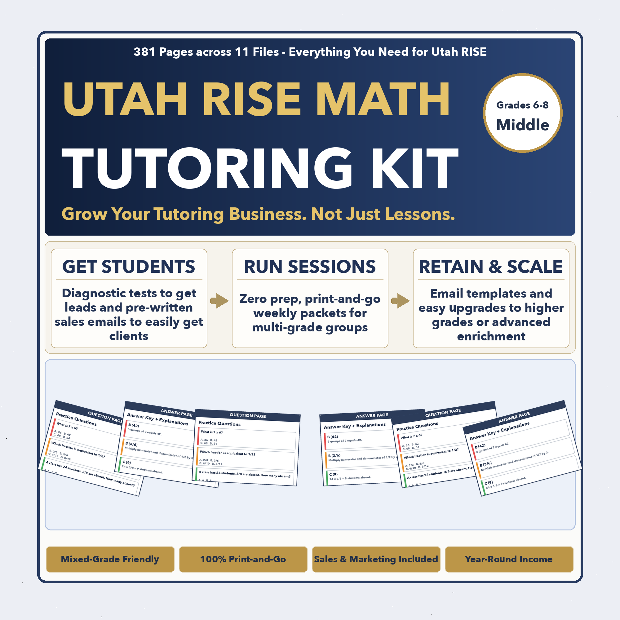 Grades 6-8 Utah RISE Tutoring Business System | Prep + Client Kit