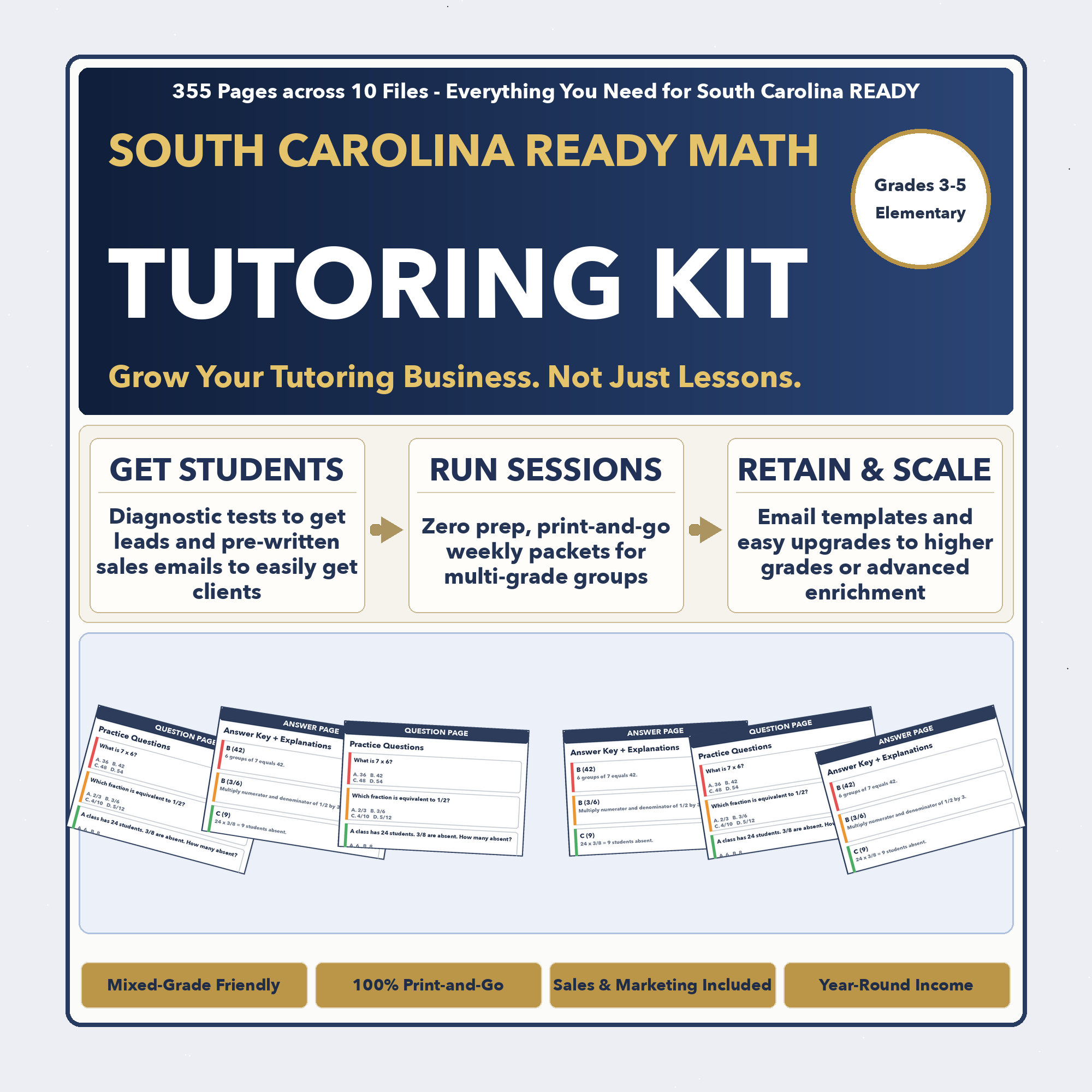 Grades 3-5 South Carolina READY Tutoring Business System | Prep + Client Kit