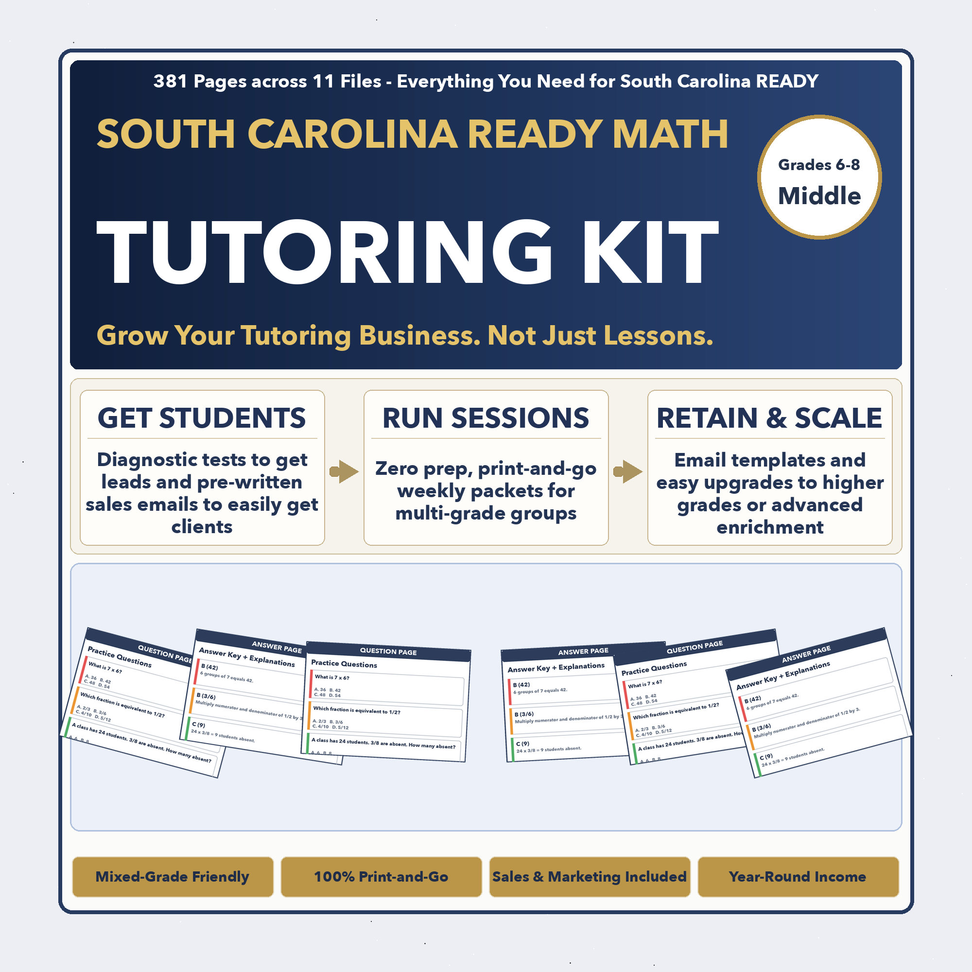 Grades 6-8 South Carolina READY Tutoring Business System | Prep + Client Kit