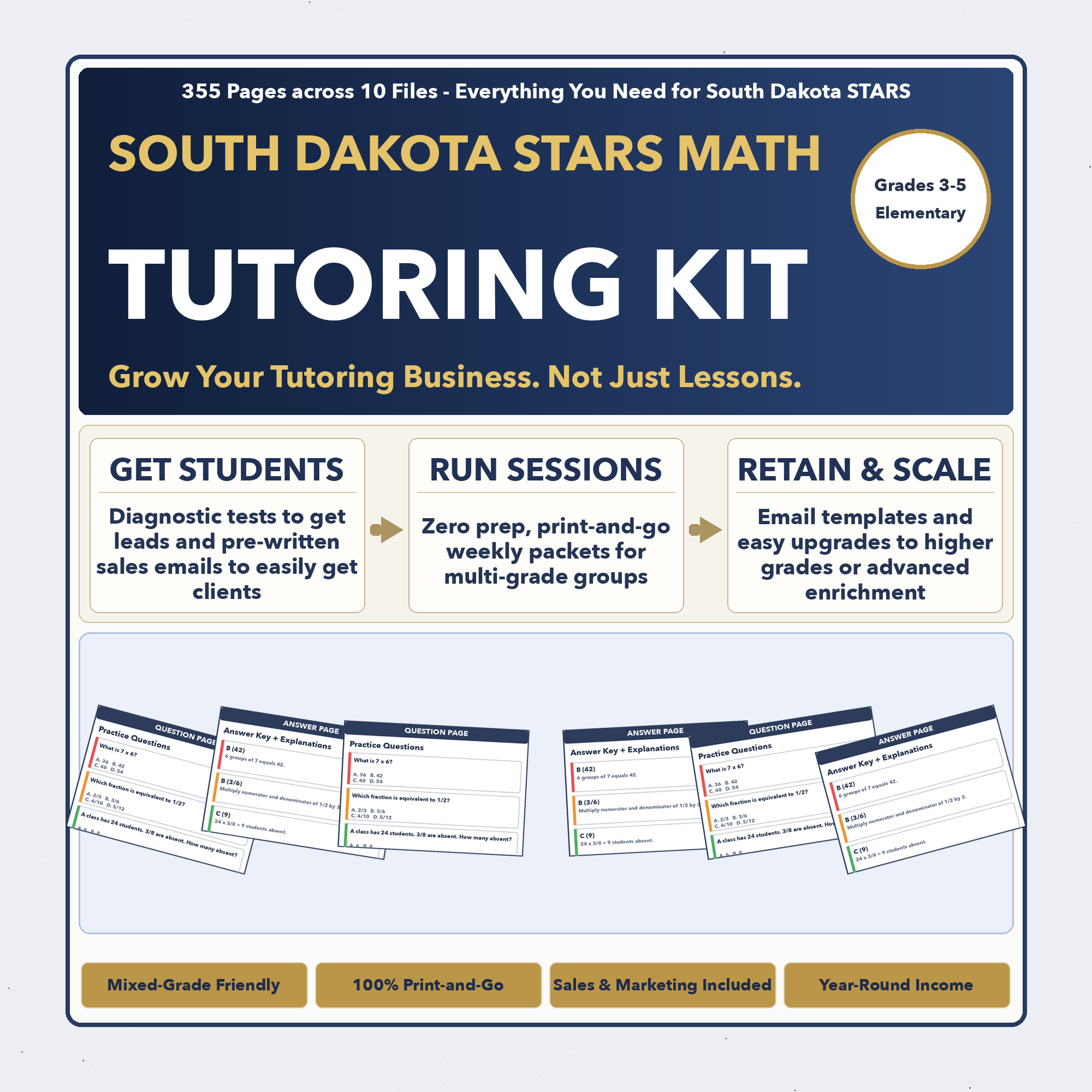 Grades 3-5 South Dakota STARS Tutoring Business System | Prep + Client Kit