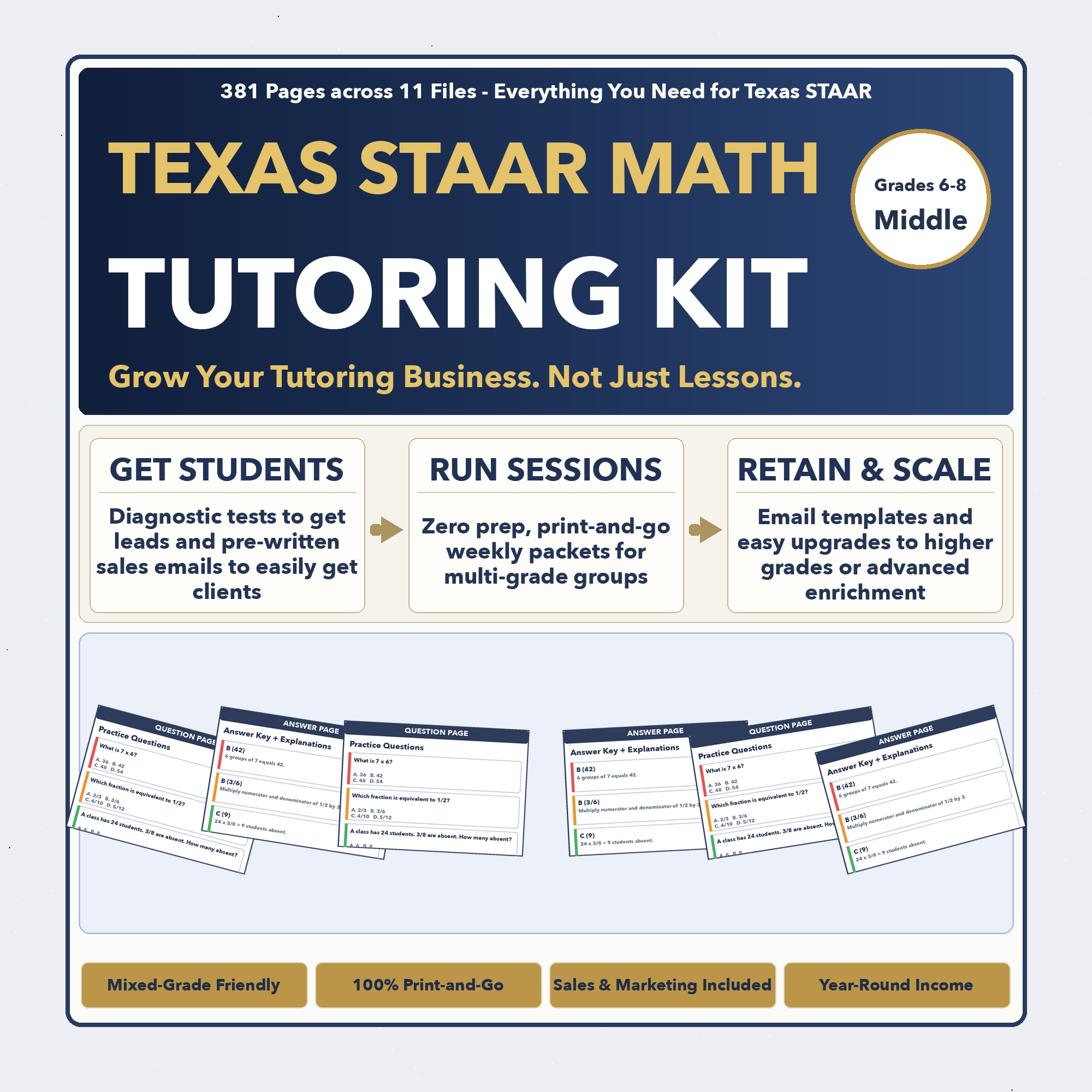 Grades 6-8 Texas STAAR Tutoring Business System | Prep + Client Kit