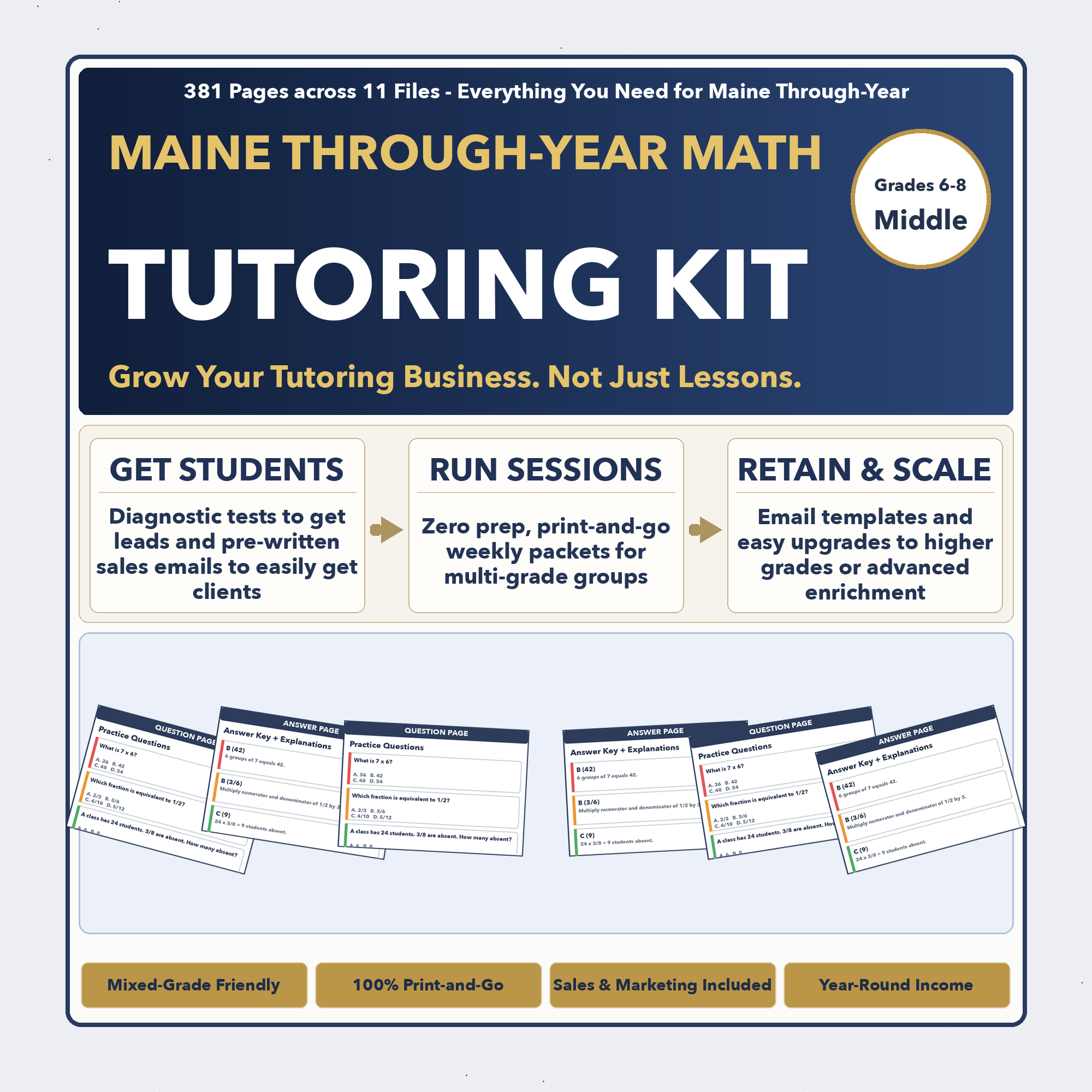 Grades 6-8 Maine Through-Year Tutoring Business System | Prep + Client Kit
