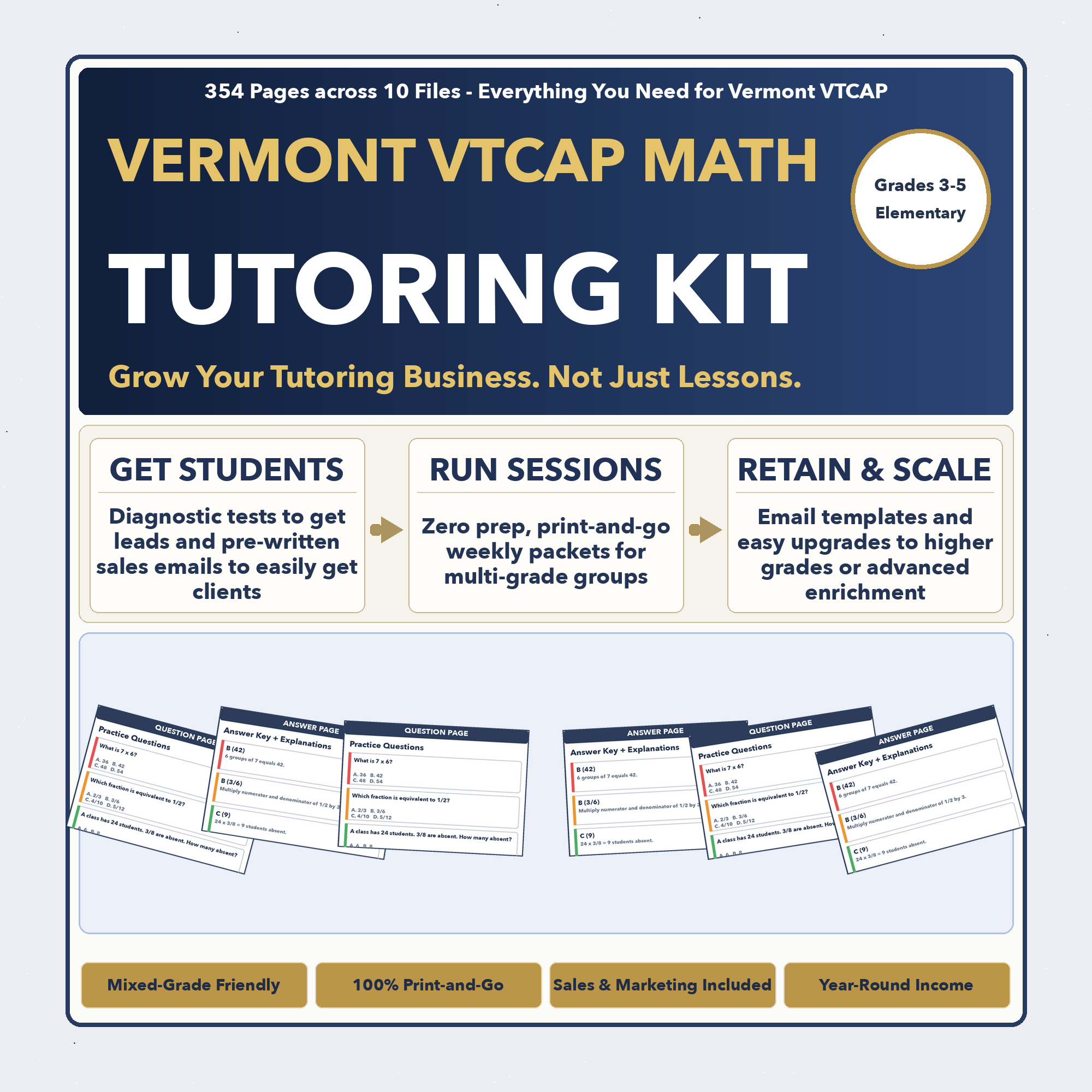 Grades 3-5 Vermont VTCAP Tutoring Business System | Prep + Client Kit