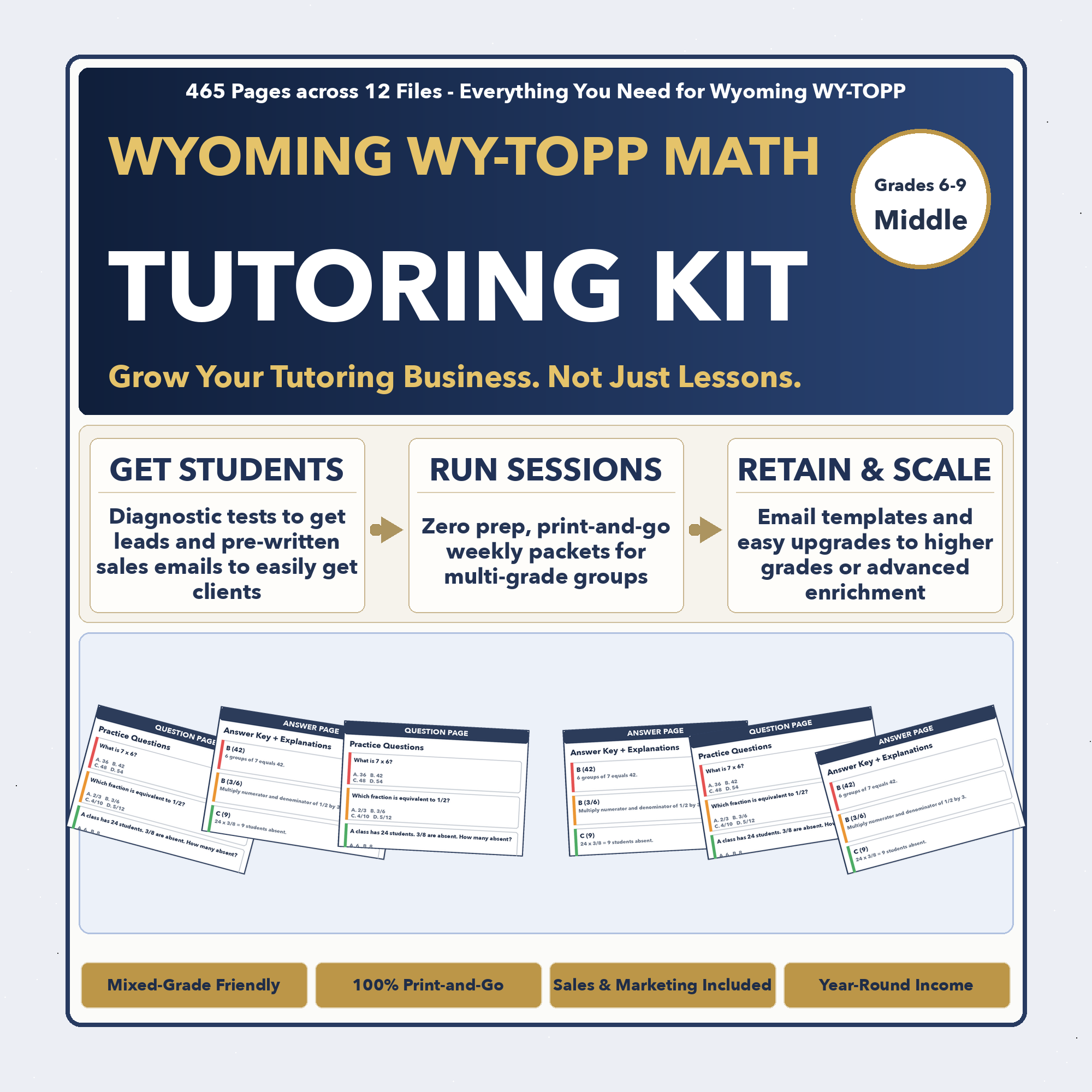 Grades 6-9 Wyoming WY-TOPP Tutoring Business System | Prep + Client Kit